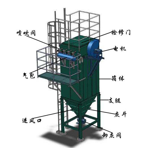 ZM單機脈沖除塵器結(jié)構(gòu)圖.jpg ZM單機脈沖除塵器結(jié)構(gòu)圖.jpg