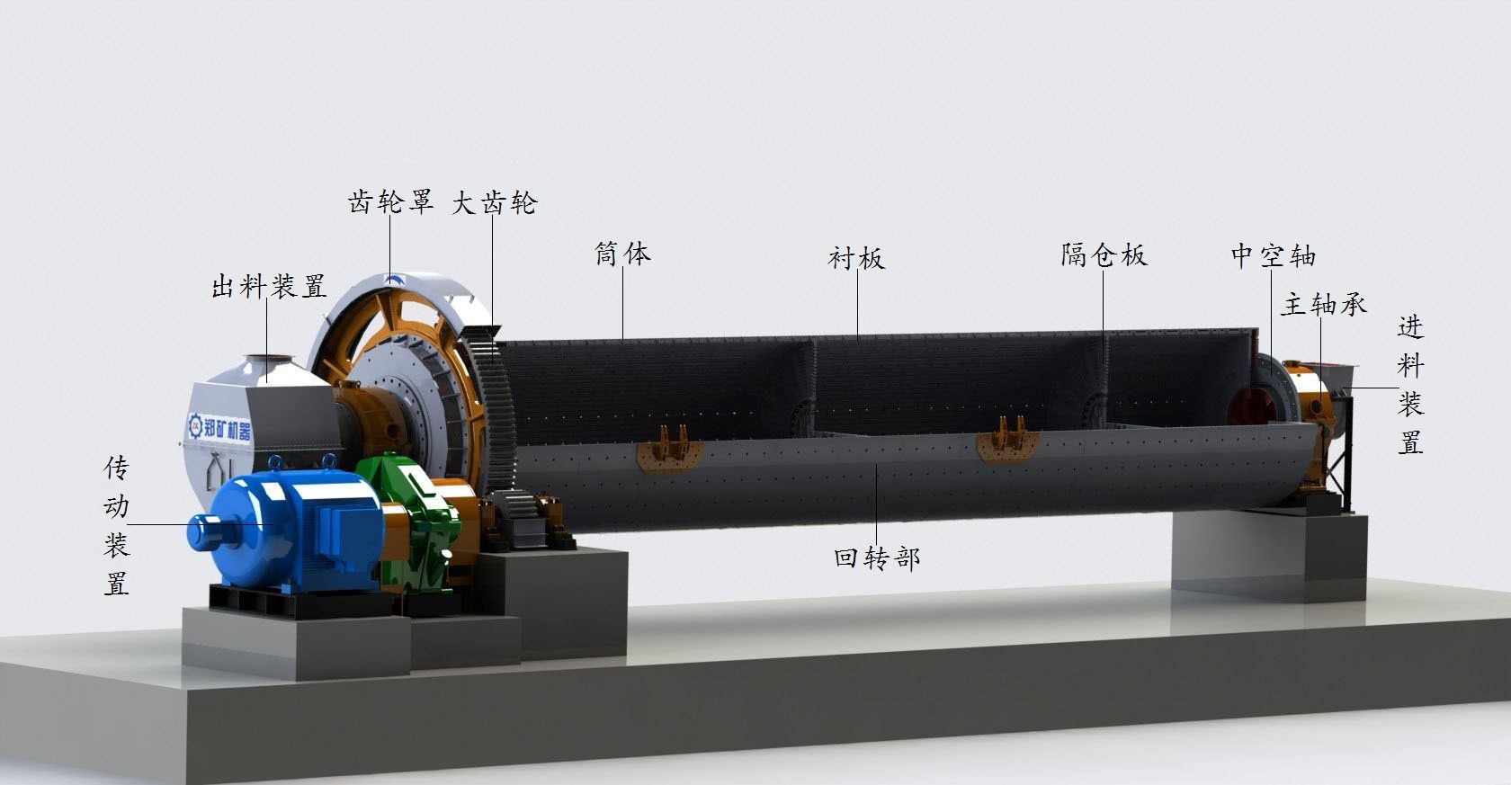 水泥磨_compressed.jpg 水泥磨_compressed.jpg